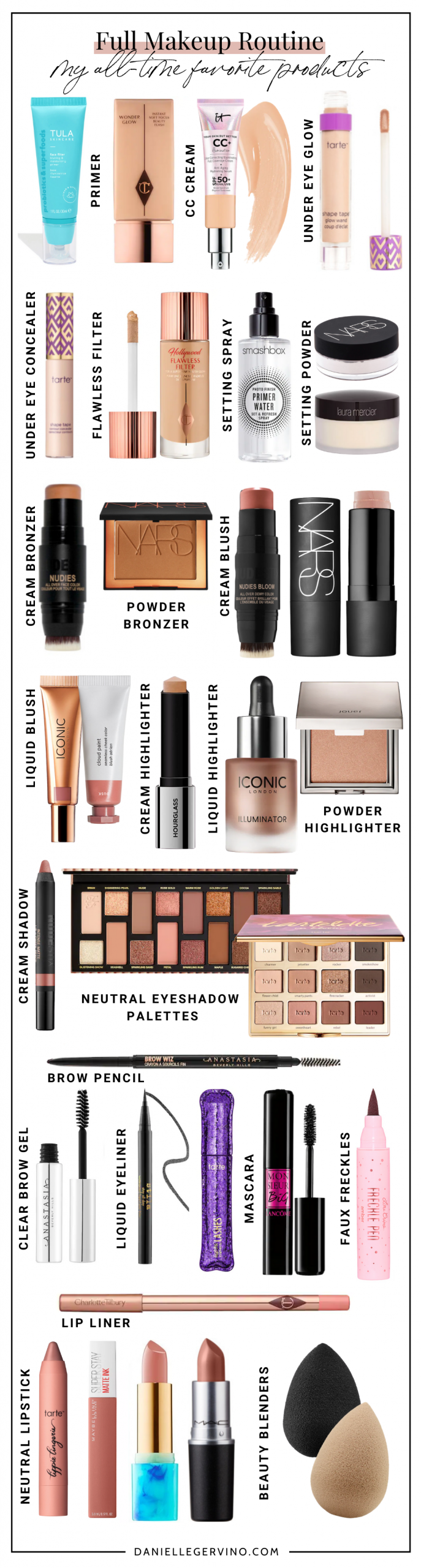 Makeup Products