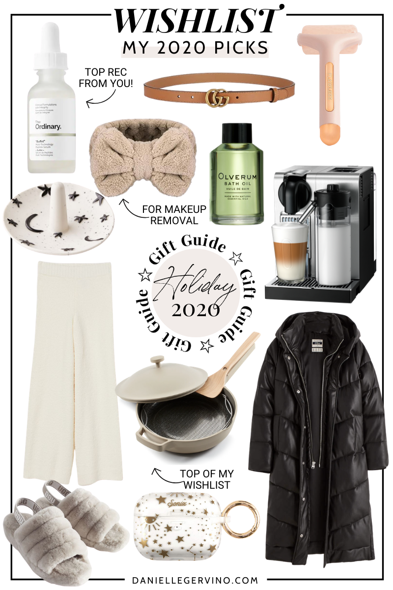 My Holiday Wishlist