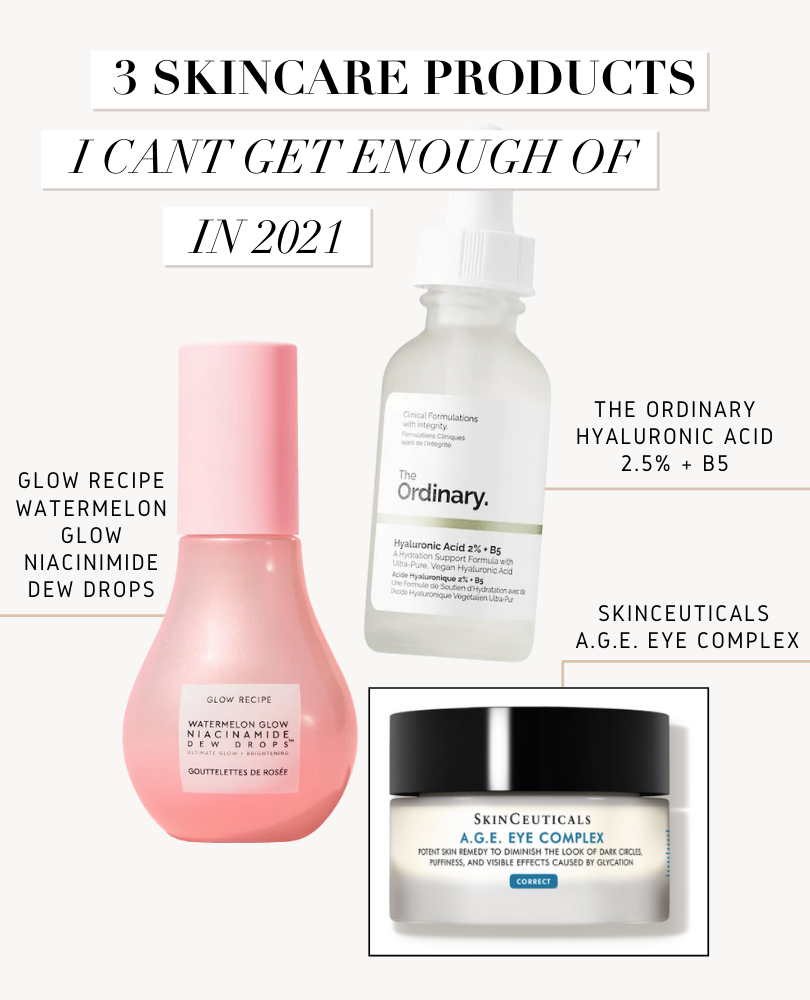 2021 Skincare