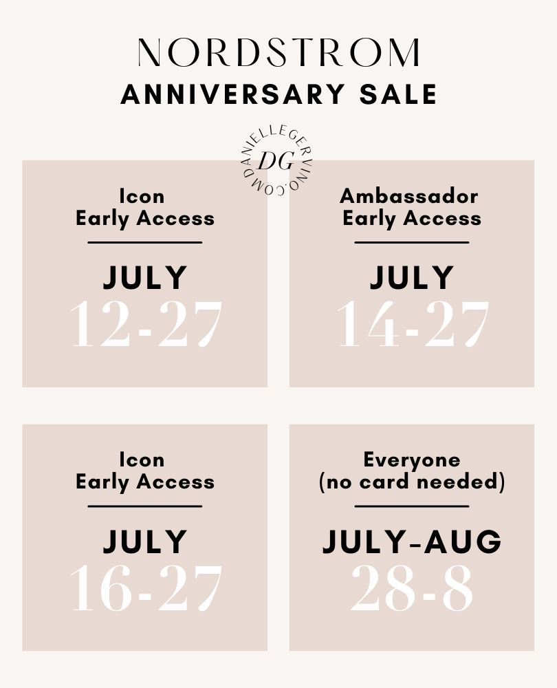 2021 Nordstrom Anniversary Sale