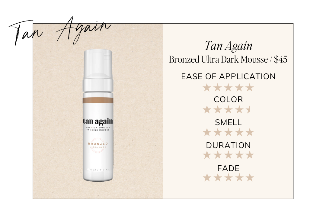 Tan Again Self Tanner Review