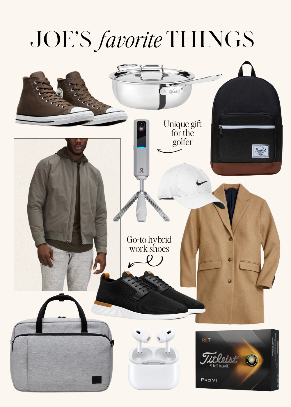 2023 Holiday Gift Guide for the guys