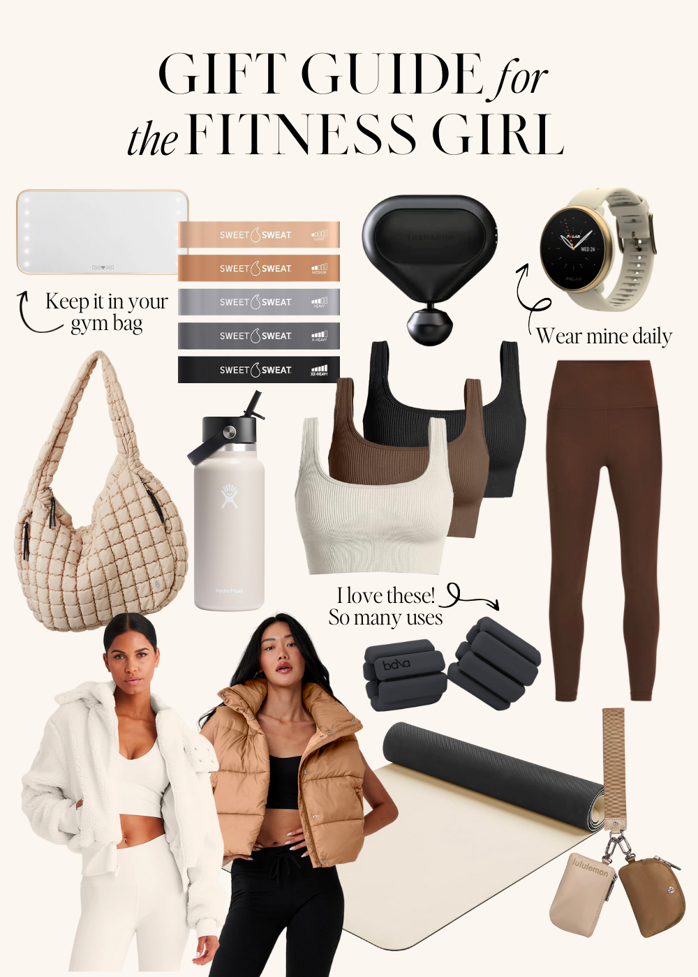 2023 Fitness Holiday Gift Guide