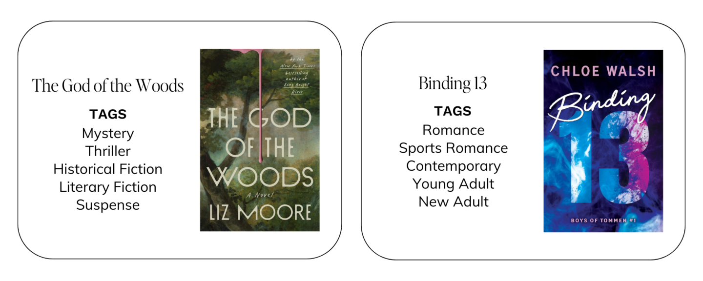Summer 2024 Books