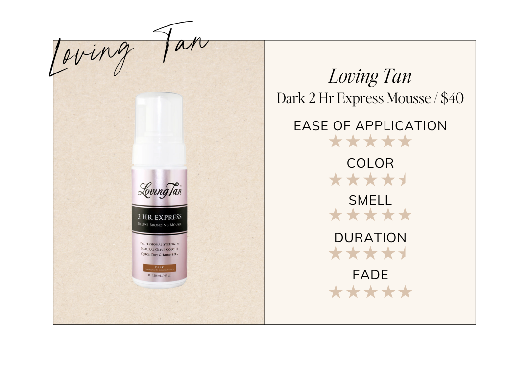 Loving Tan Self Tanner Review